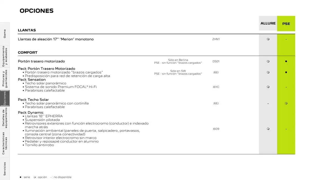 Catálogo de Peugeot 508 13 de noviembre al 13 de noviembre 2025 - Página 18