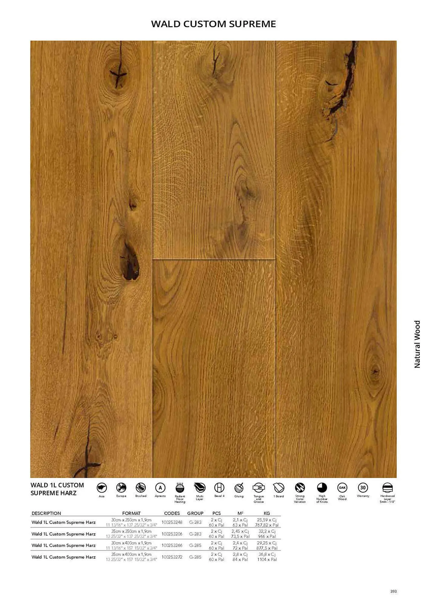 Catálogo de Folleto Porcelanosa 31 de marzo al 8 de febrero 2024 - Página 400