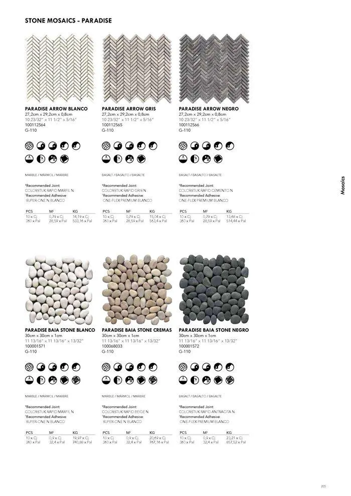 Catálogo de General Catalogue 2024 22 de mayo al 1 de enero 2025 - Página 215