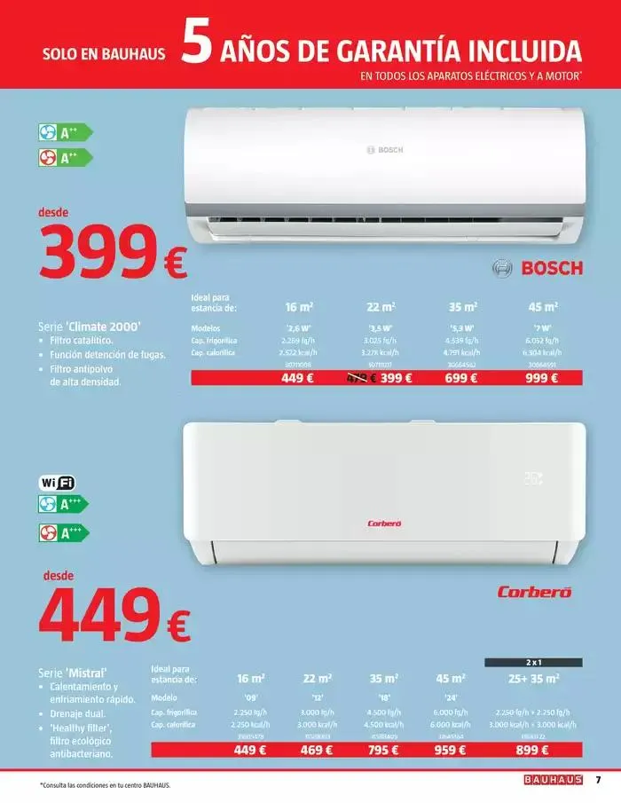 Catálogo de Clima. Soluciones de climatización 9 de abril al 9 de mayo 2025 - Página 7