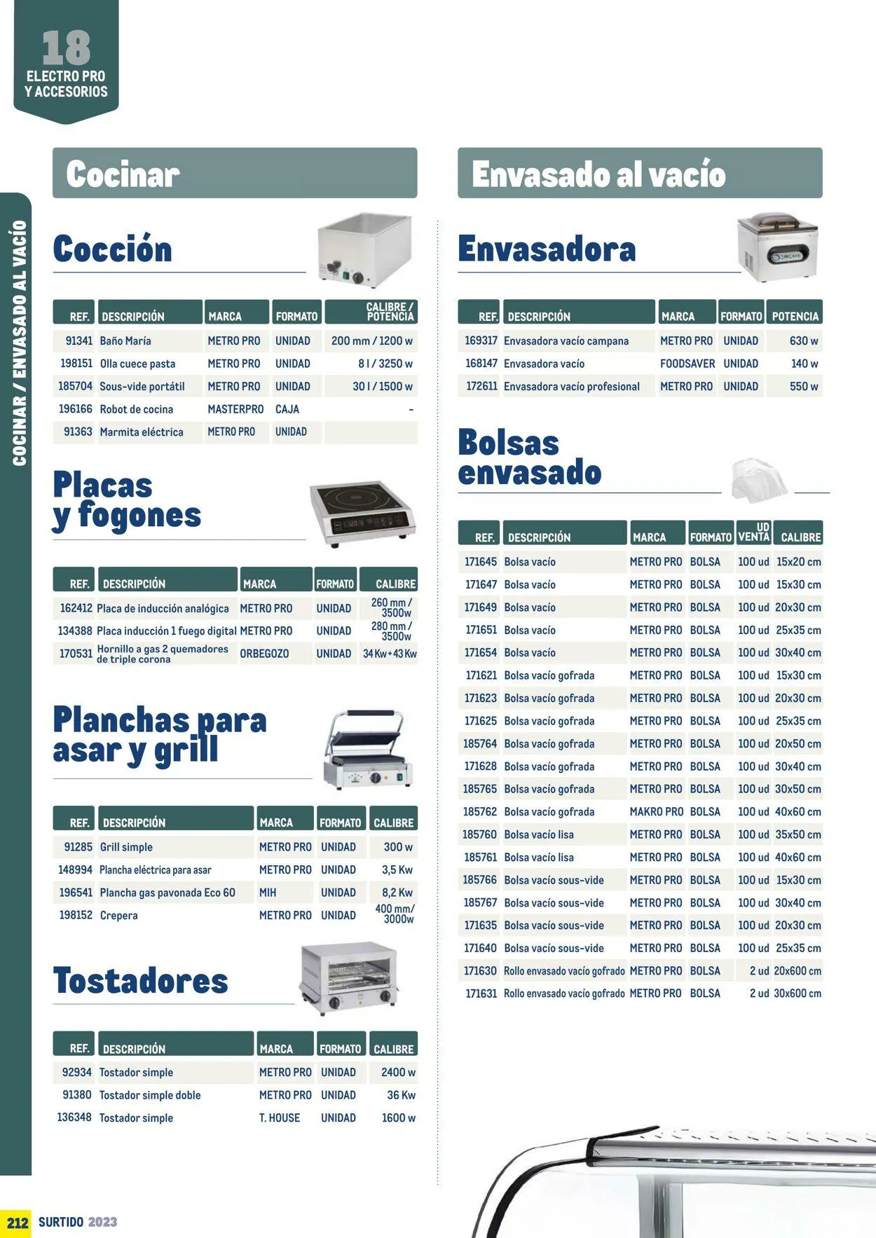 Catálogo de Makro Oferta actual 7 de julio al 31 de diciembre 2023 - Página 212
