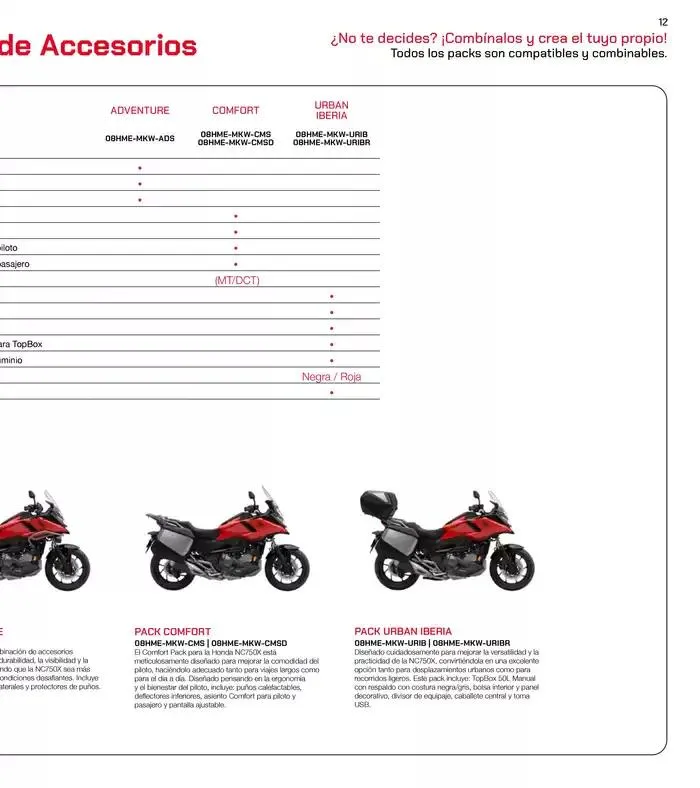 Catálogo de Gama Adventure 2025 14 de mayo al 31 de diciembre 2025 - Página 24