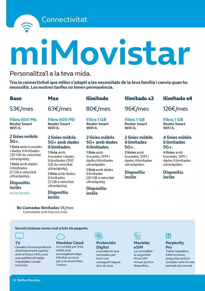 Catálogo de Connecta amb tu 7 de abril al 5 de mayo 2025 - Página 24