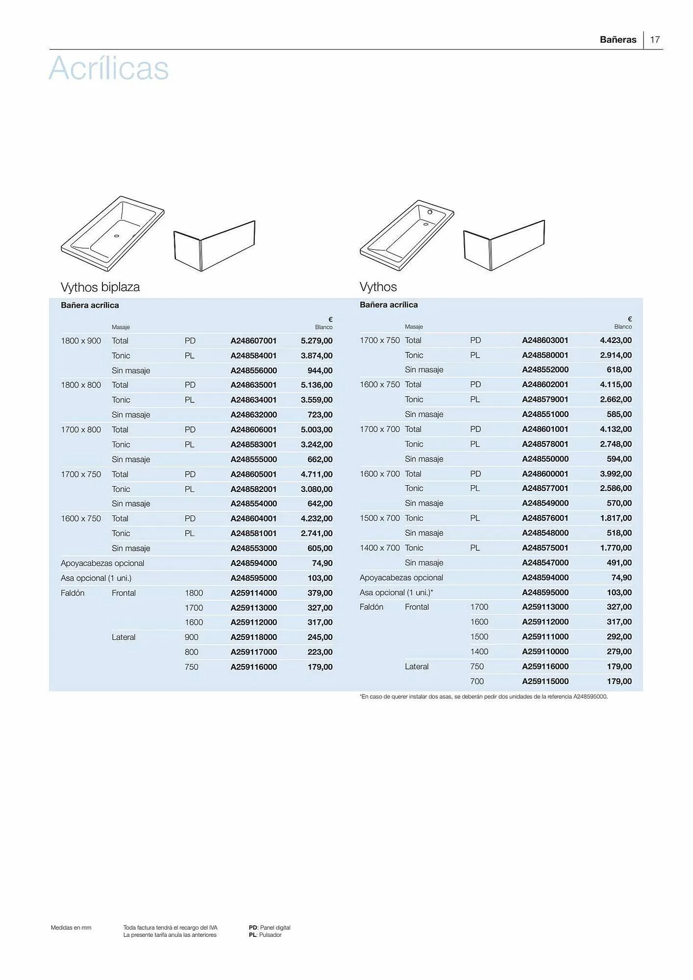 Catálogo de Folleto Manau 26 de enero al 31 de diciembre 2023 - Página 19
