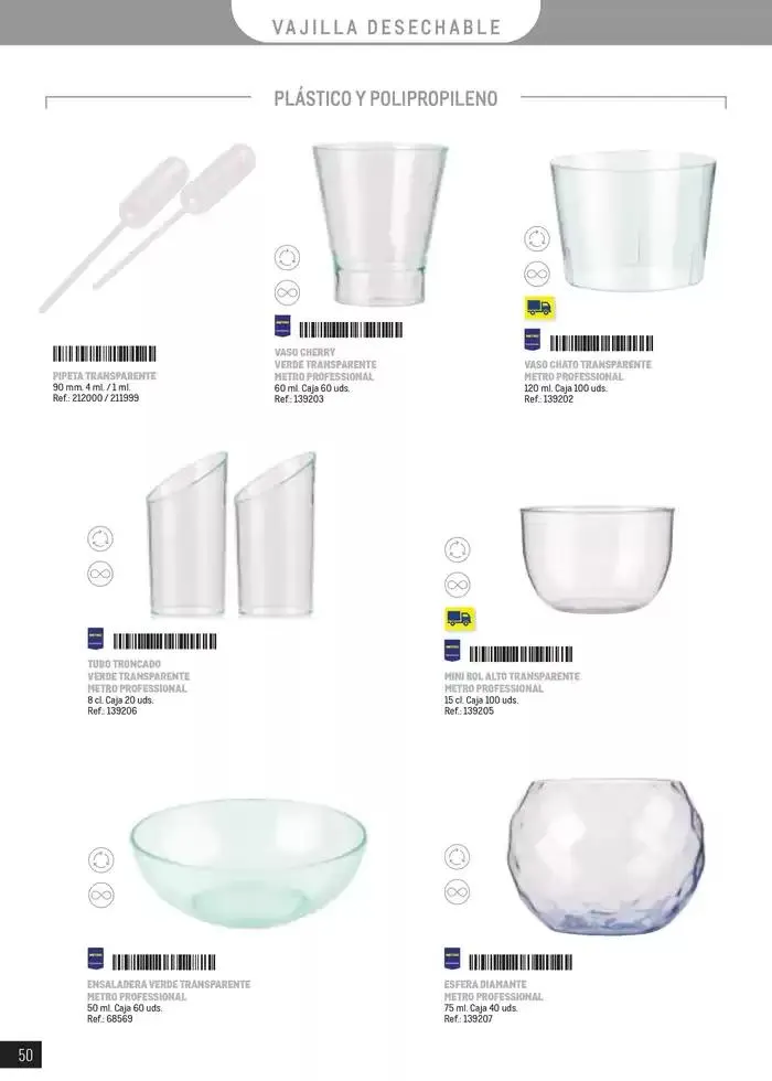Catálogo de Especial Catering 25 de febrero al 30 de septiembre 2025 - Página 50