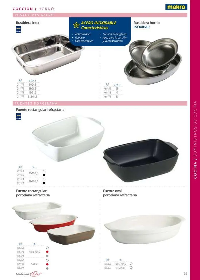 Catálogo de Equipamiento y suministros 23 de julio al 30 de noviembre 2024 - Página 23