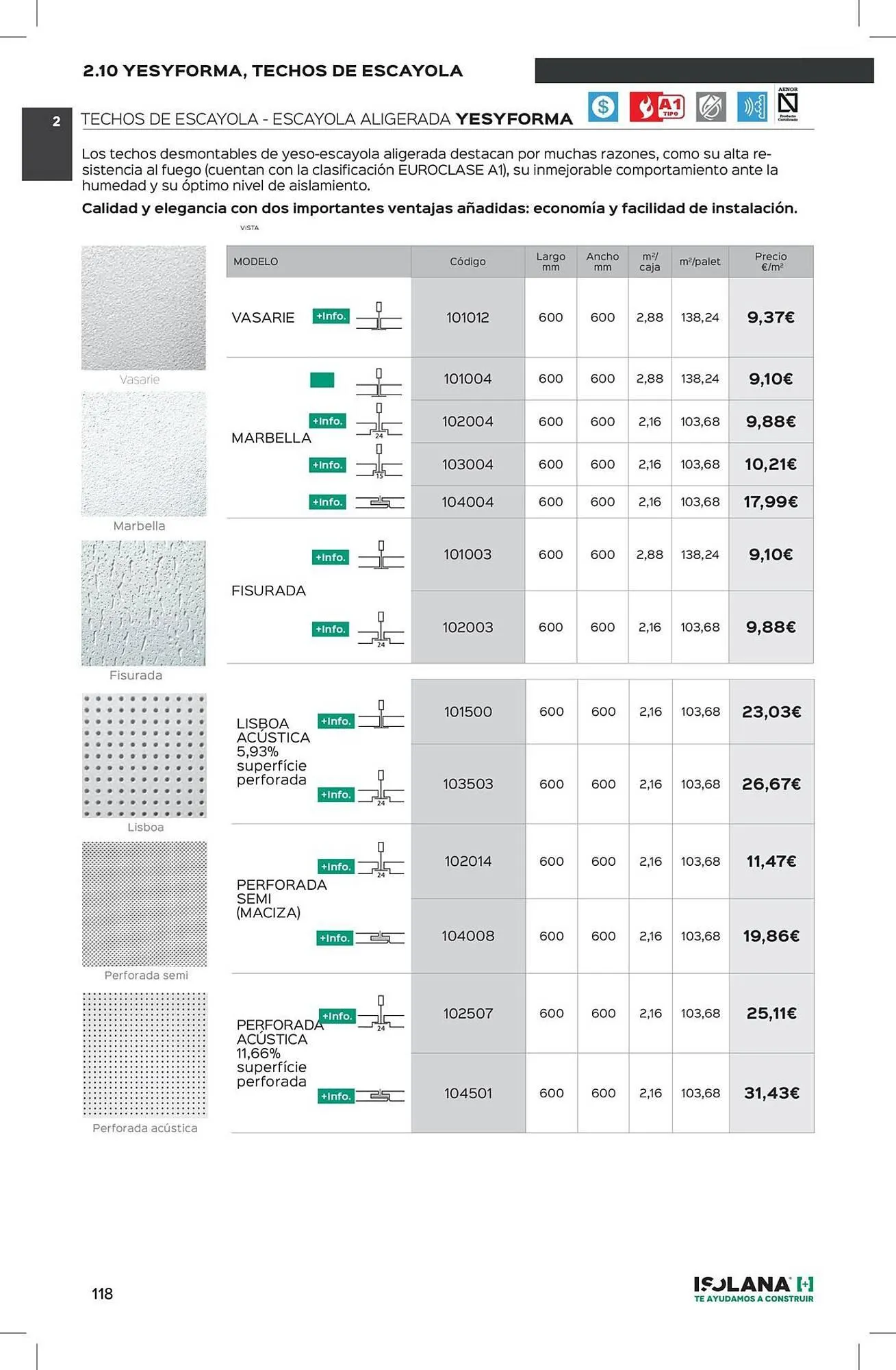Catálogo de Catálogo Isolana 4 de septiembre al 30 de noviembre 2025 - Página 45