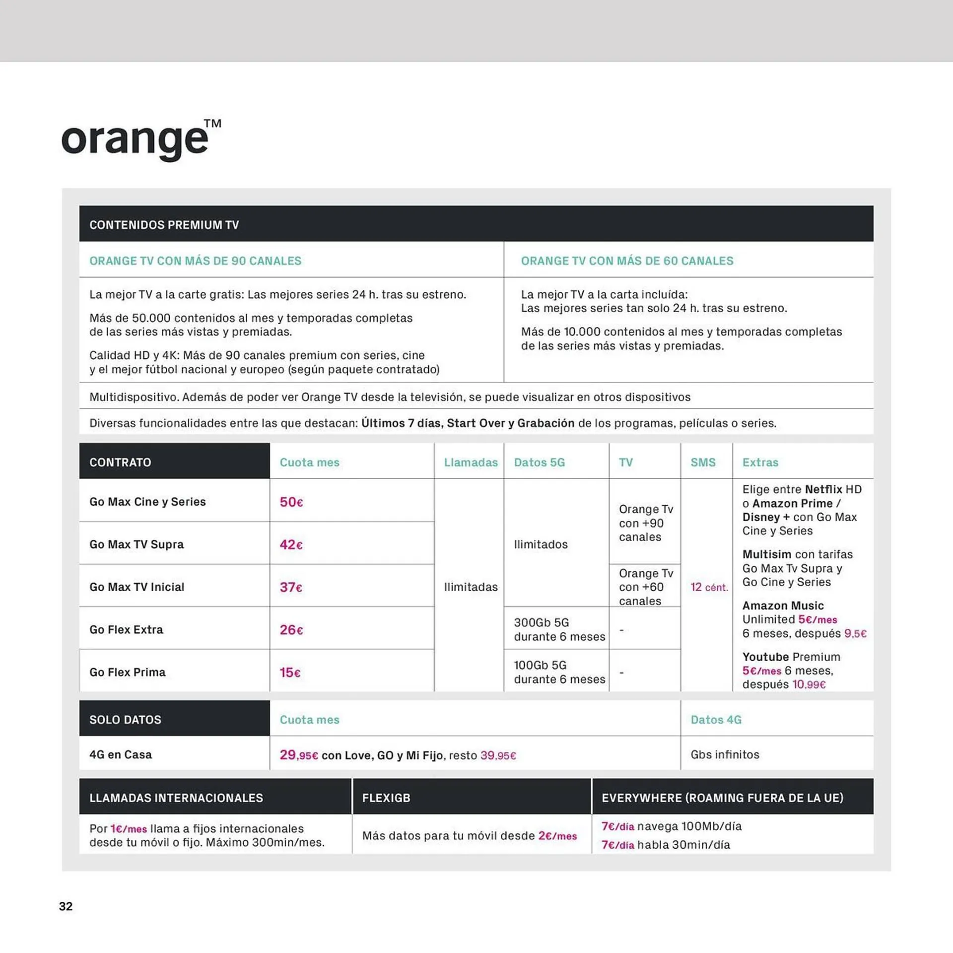 Catálogo de Folleto Phone House 6 de noviembre al 31 de diciembre 2023 - Página 32