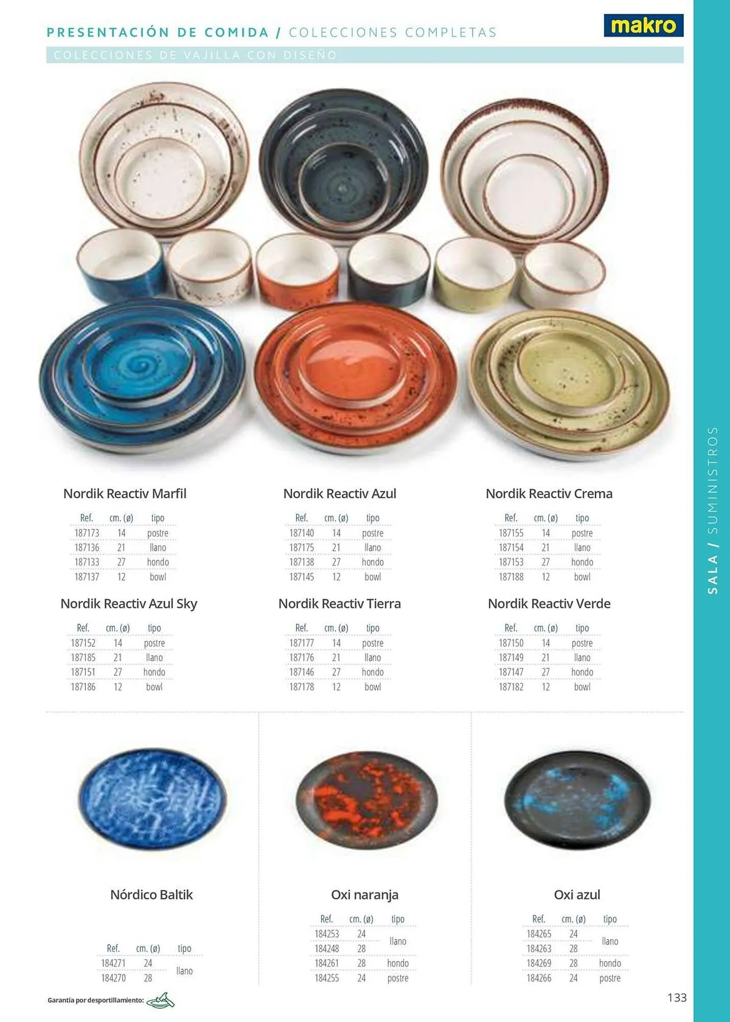 Catálogo de Folleto Makro 12 de junio al 31 de diciembre 2025 - Página 133