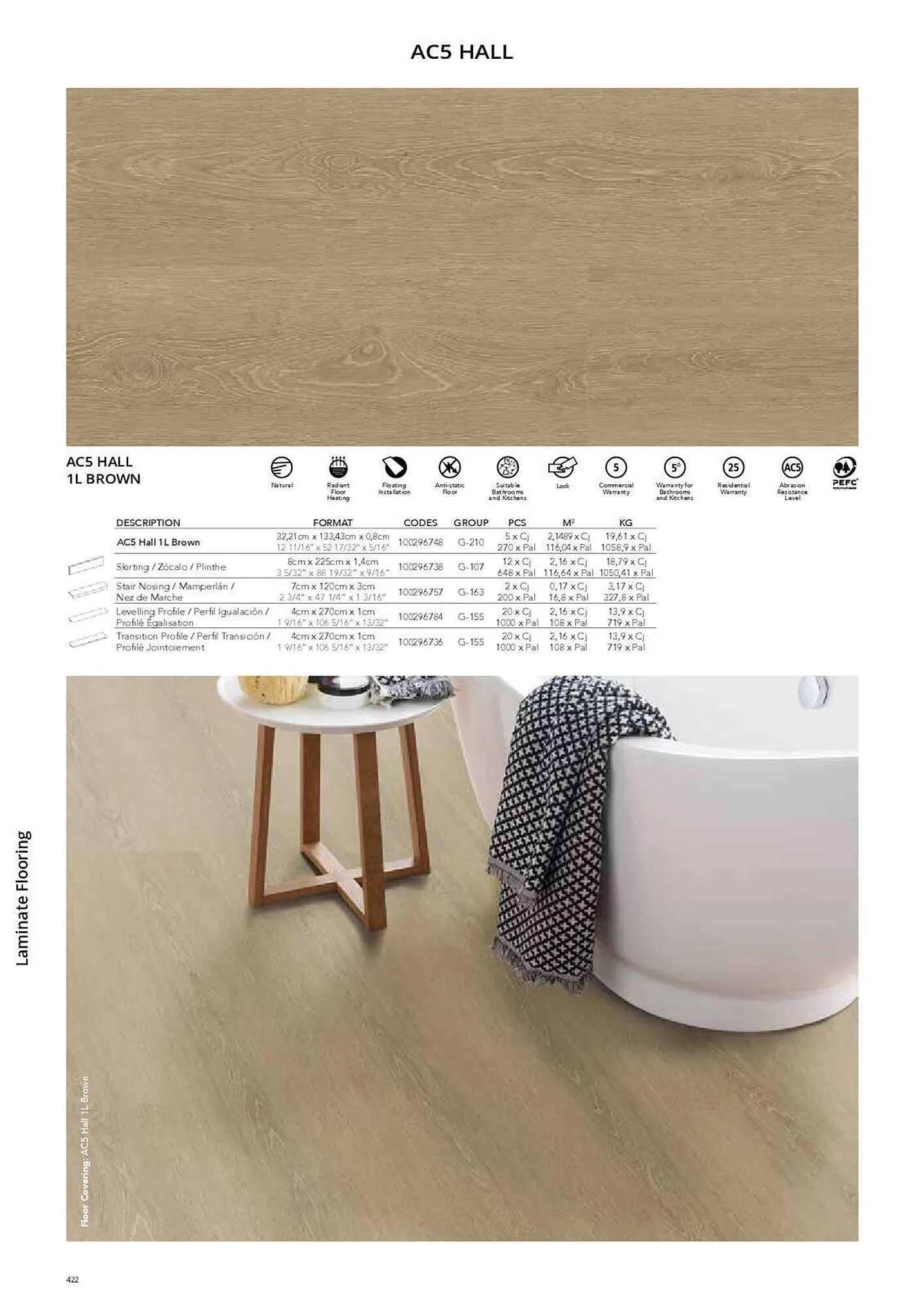 Catálogo de Folleto Porcelanosa 31 de marzo al 8 de febrero 2024 - Página 429