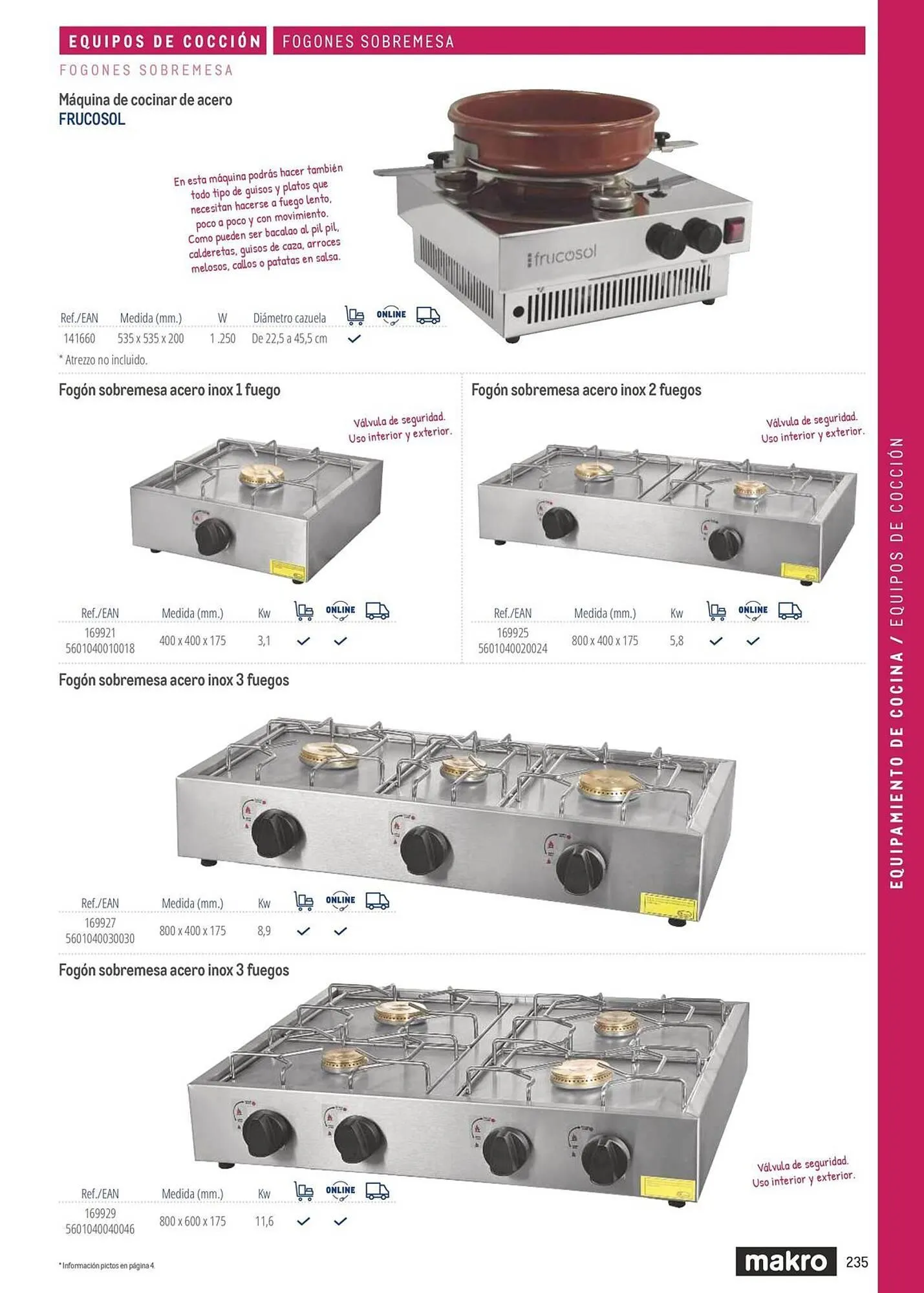 Catálogo de Catálogo Makro 6 de marzo al 31 de diciembre 2026 - Página 235