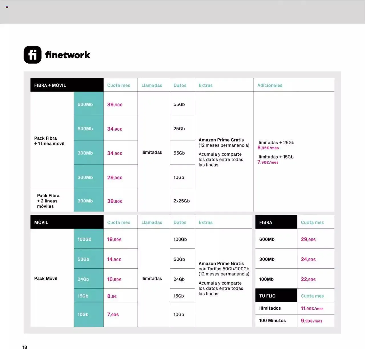 Catálogo de The Phone House folleto 20 de abril al 31 de diciembre 2023 - Página 18