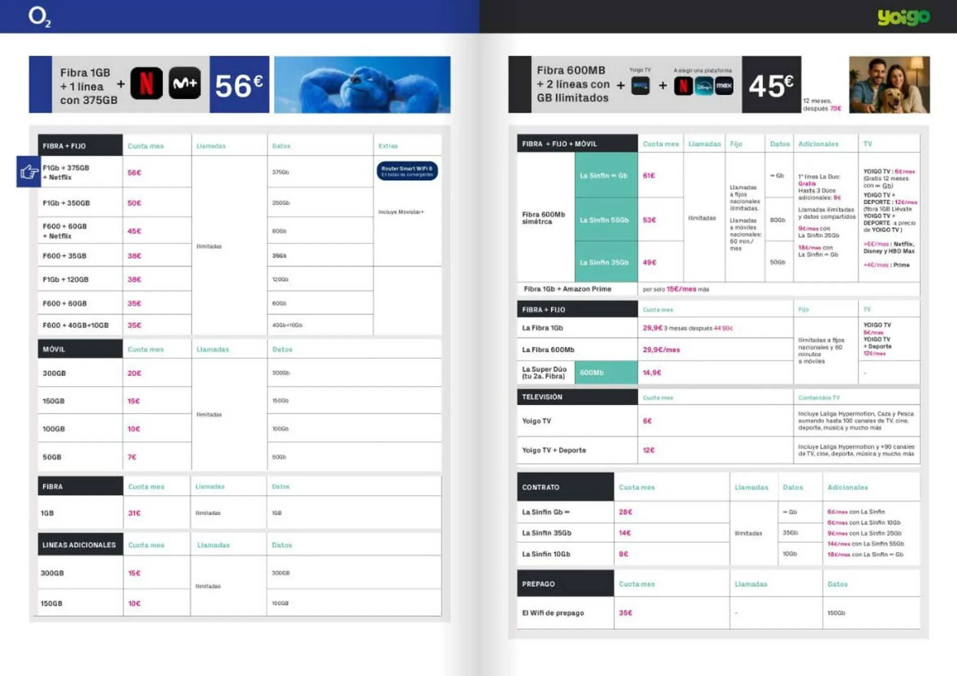 Catálogo de Catálogo Phone House 1 de diciembre al 31 de diciembre 2025 - Página 6