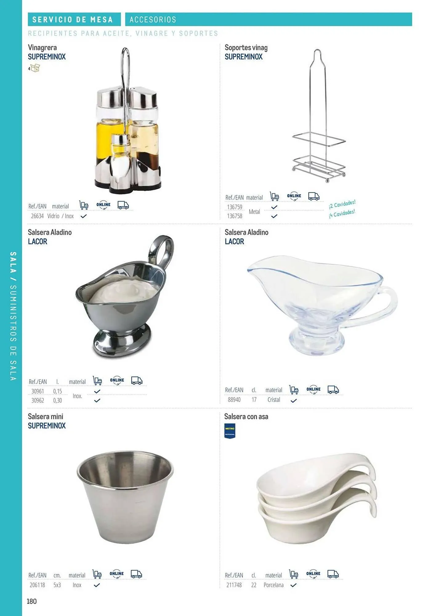 Catálogo de Catálogo Makro 6 de marzo al 31 de diciembre 2026 - Página 180