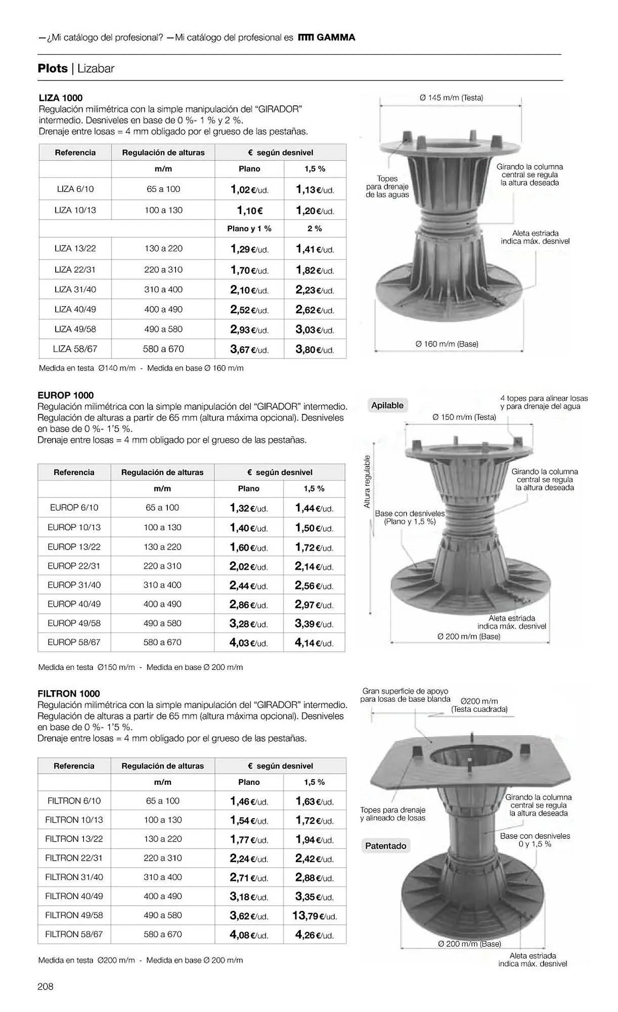 Catálogo de Folleto Grup Gamma 1 de febrero al 31 de diciembre 2023 - Página 210