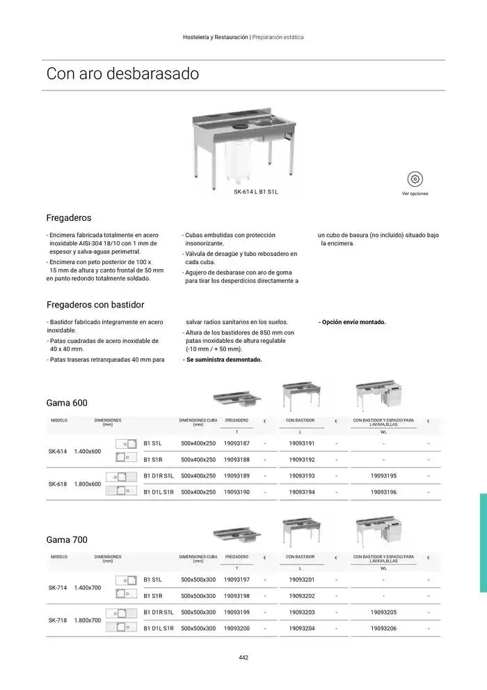 Catálogo de Catálogo Hostelería y Restauración 3 de marzo al 3 de junio 2025 - Página 443