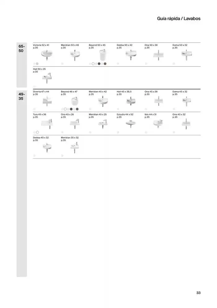 Catálogo de Colecciones de Baño, Muebles y Accesorios 9 de enero al 31 de diciembre 2025 - Página 35