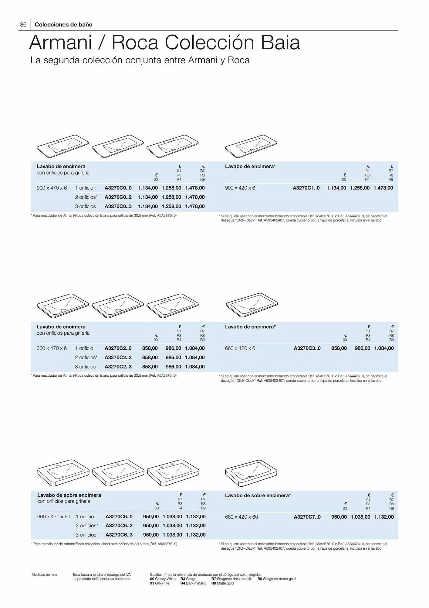 Catálogo de Folleto Manau 26 de enero al 31 de diciembre 2023 - Página 88