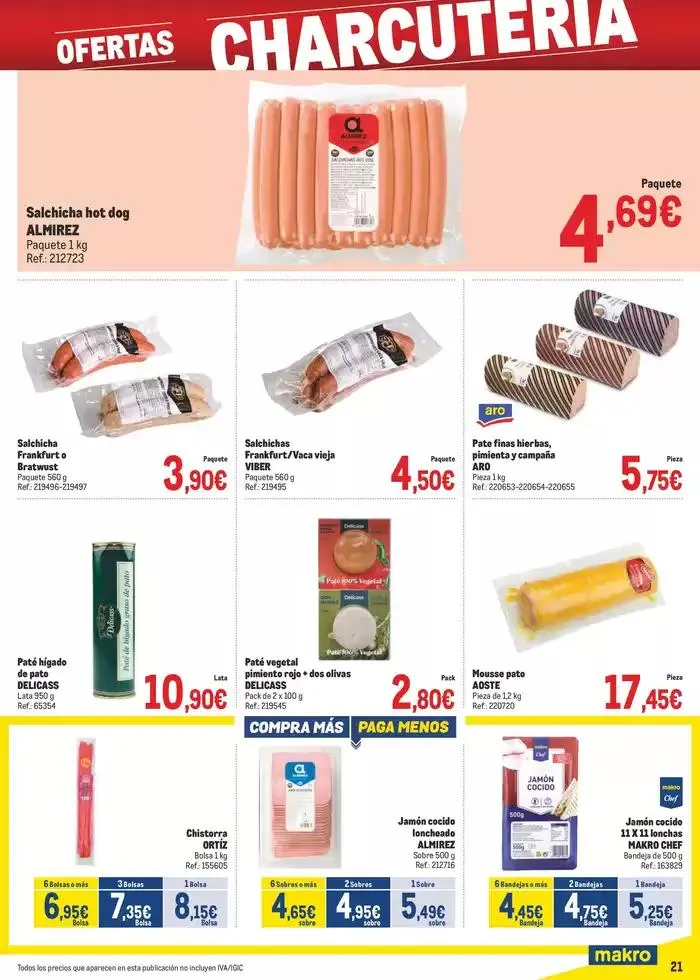 Catálogo de Makro Precios Centro 5 de mayo al 1 de junio 2025 - Página 21
