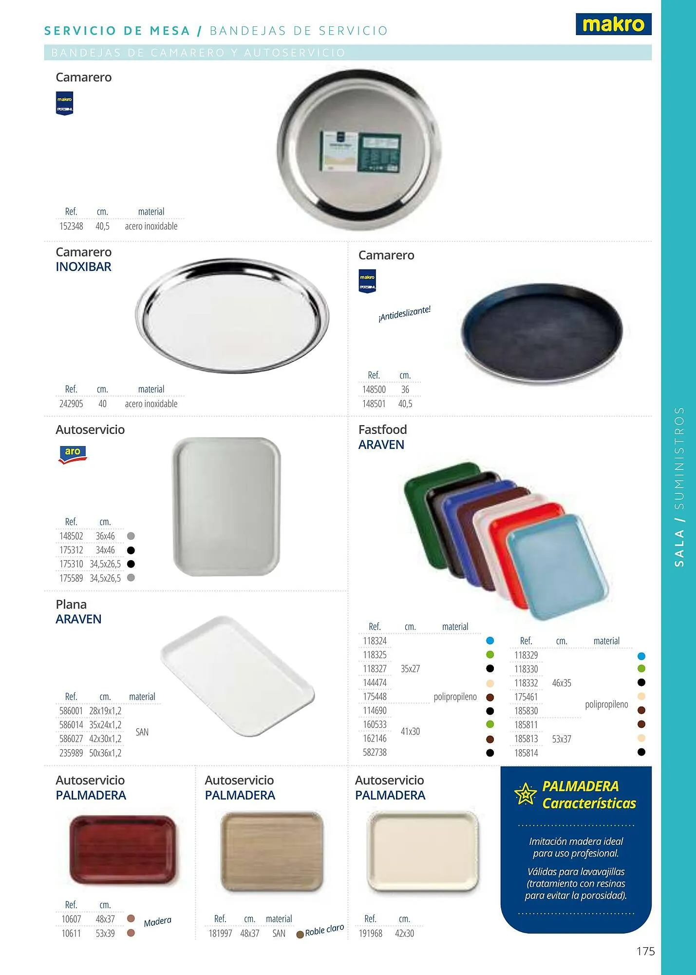 Catálogo de Folleto Makro 6 de enero al 1 de enero 2026 - Página 175