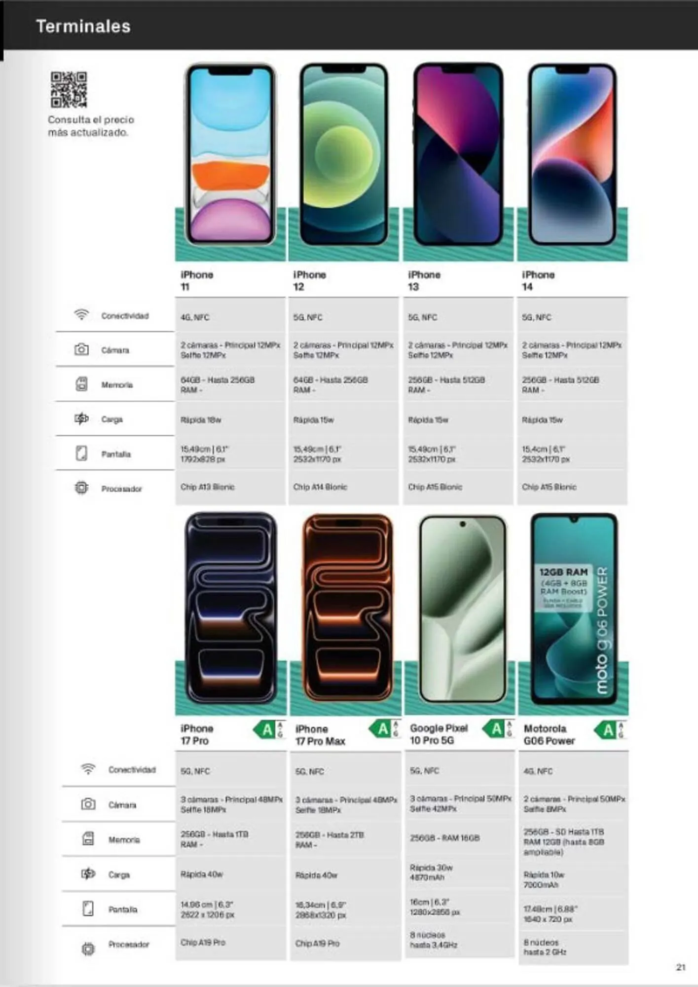 Catálogo de Catálogo Phone House 3 de marzo al 31 de marzo 2026 - Página 21