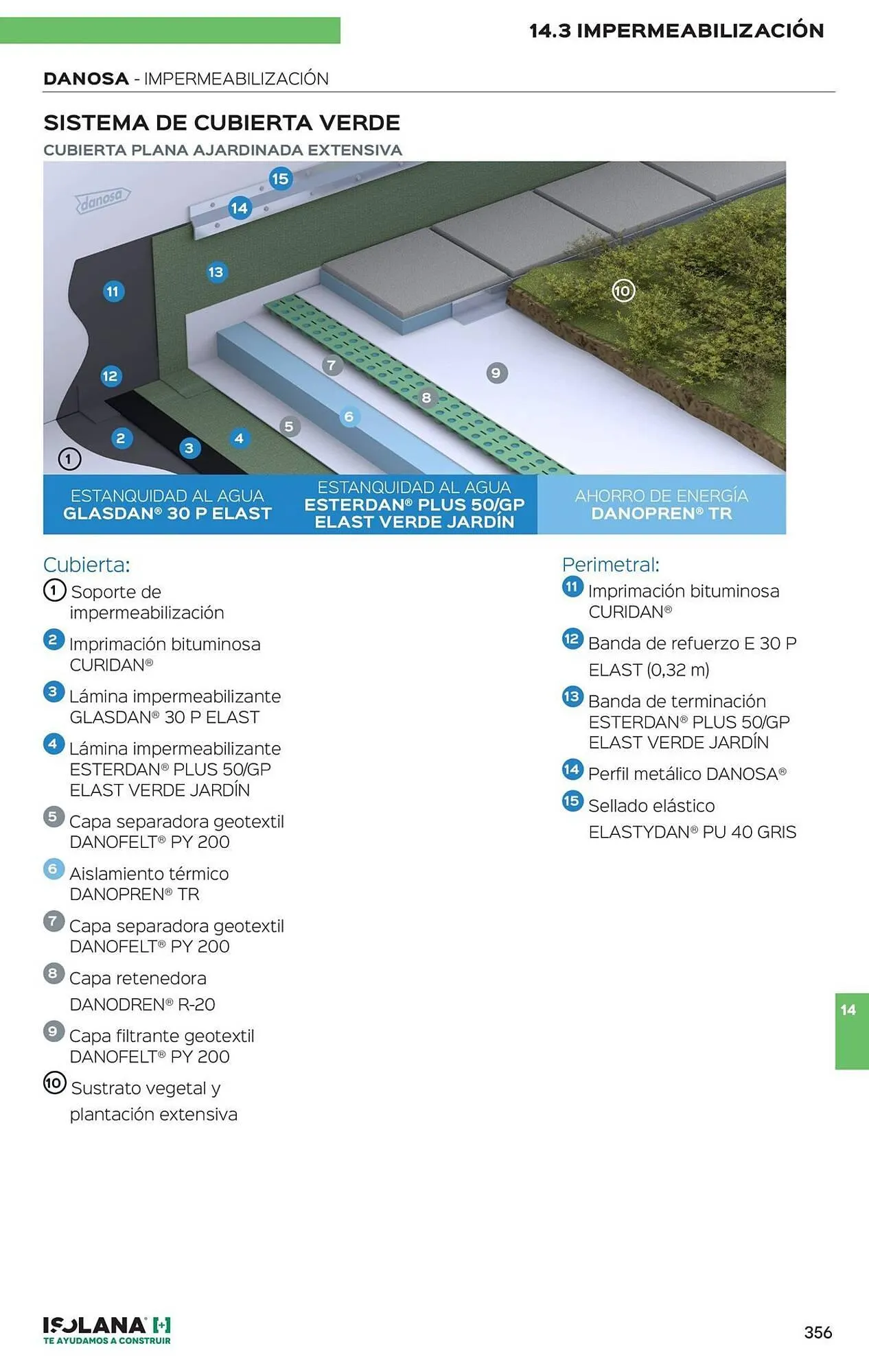 Catálogo de Folleto Isolana 16 de julio al 31 de diciembre 2025 - Página 14