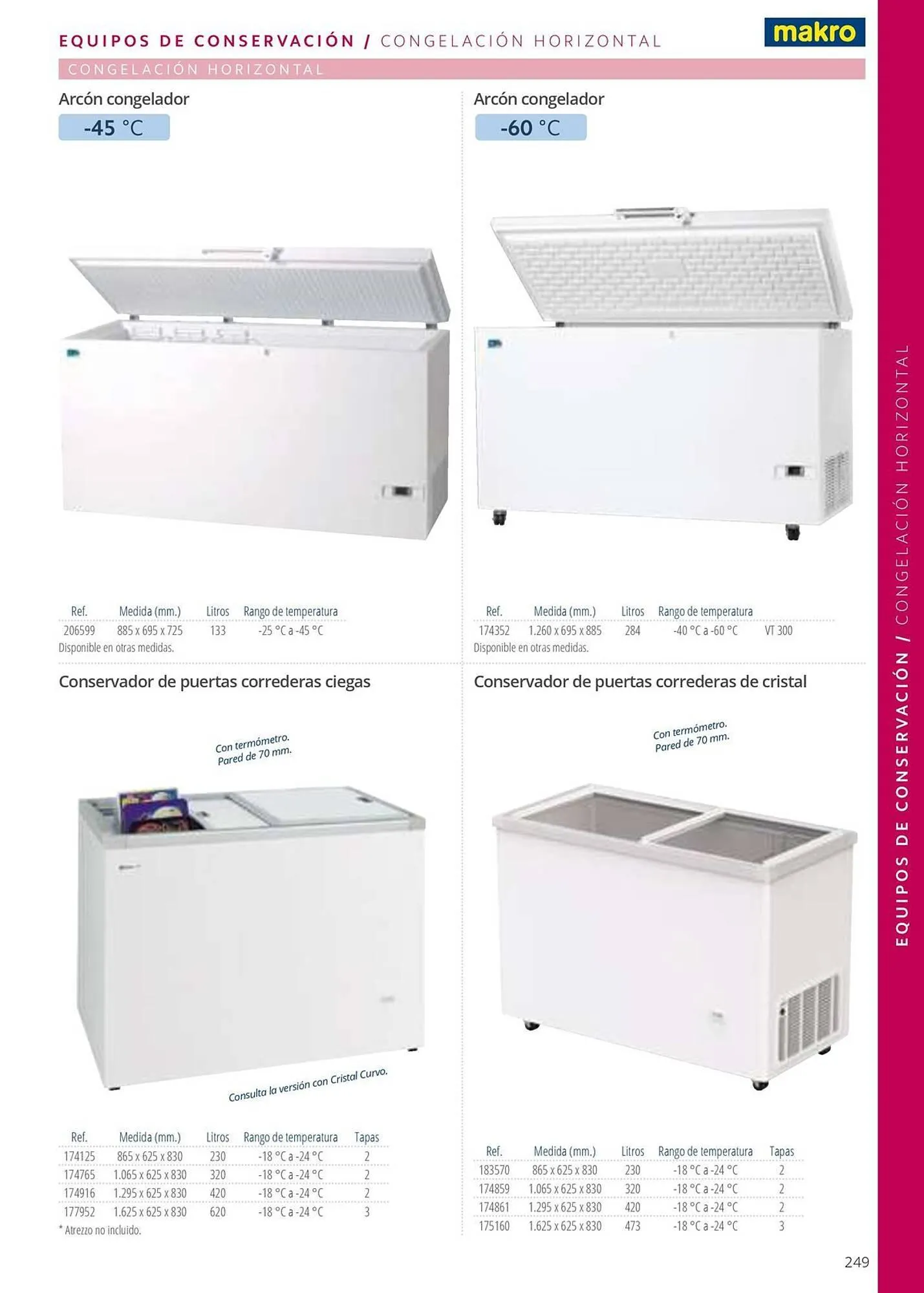 Catálogo de Folleto Makro 12 de junio al 31 de diciembre 2025 - Página 249