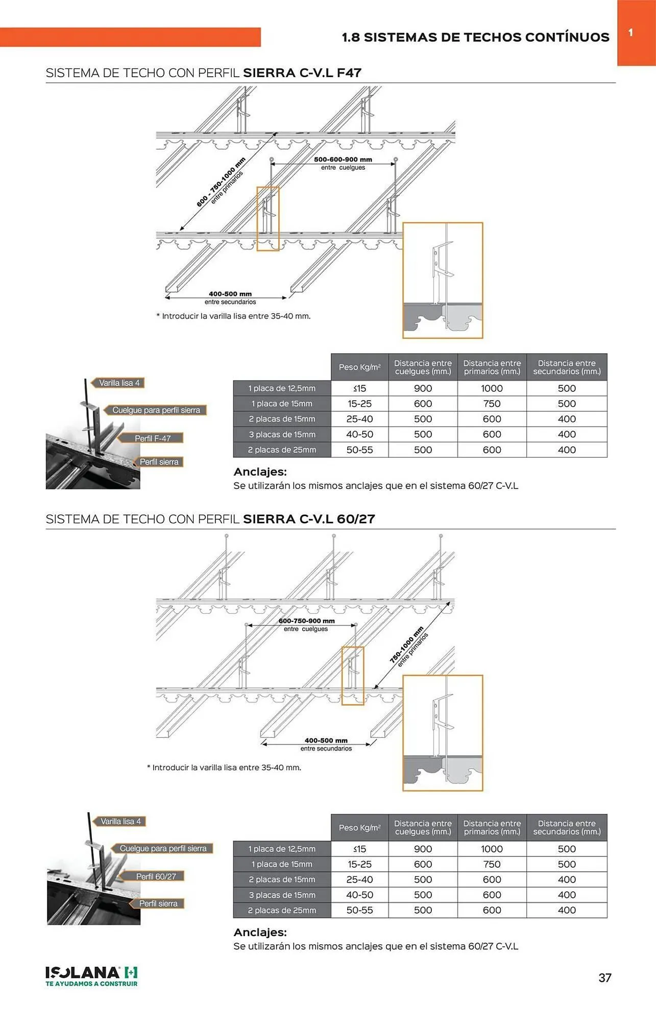Catálogo de Catálogo Isolana 4 de septiembre al 30 de noviembre 2025 - Página 32