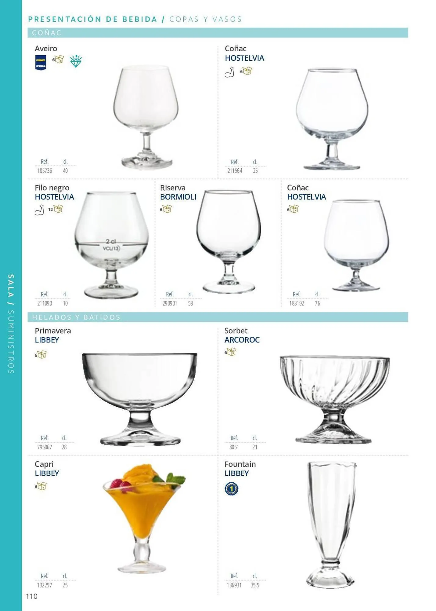 Catálogo de Folleto Makro 7 de junio al 29 de septiembre 2023 - Página 110