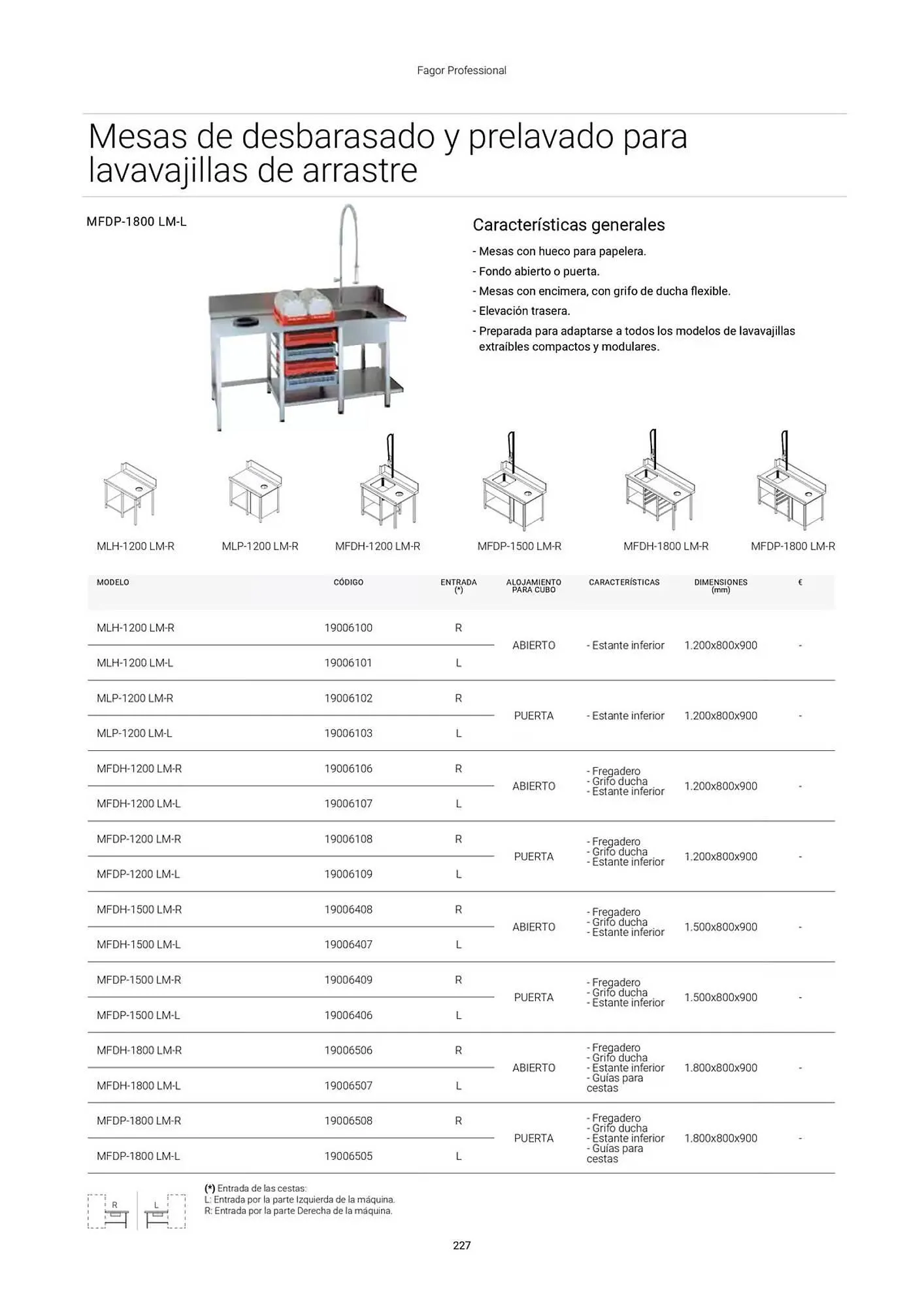 Catálogo de Folleto Fagor 3 de marzo al 1 de enero 2026 - Página 228