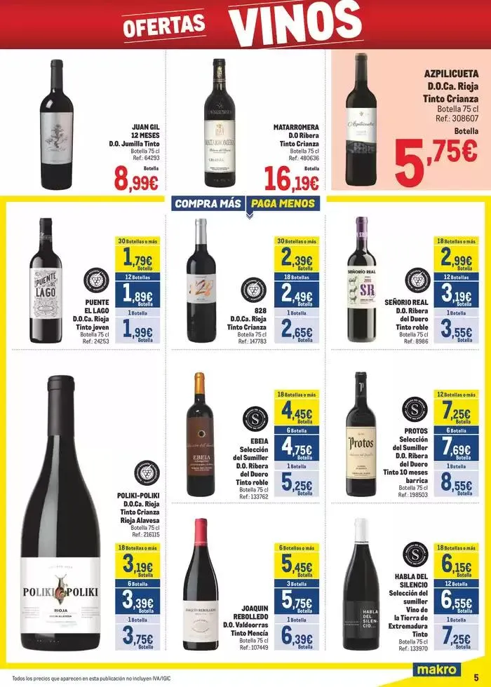 Catálogo de Makro Precios Norte II 8 de abril al 4 de mayo 2025 - Página 5