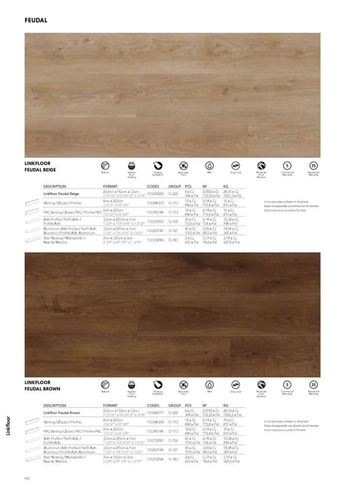Catálogo de General Catalogue 2024 22 de mayo al 1 de enero 2025 - Página 452