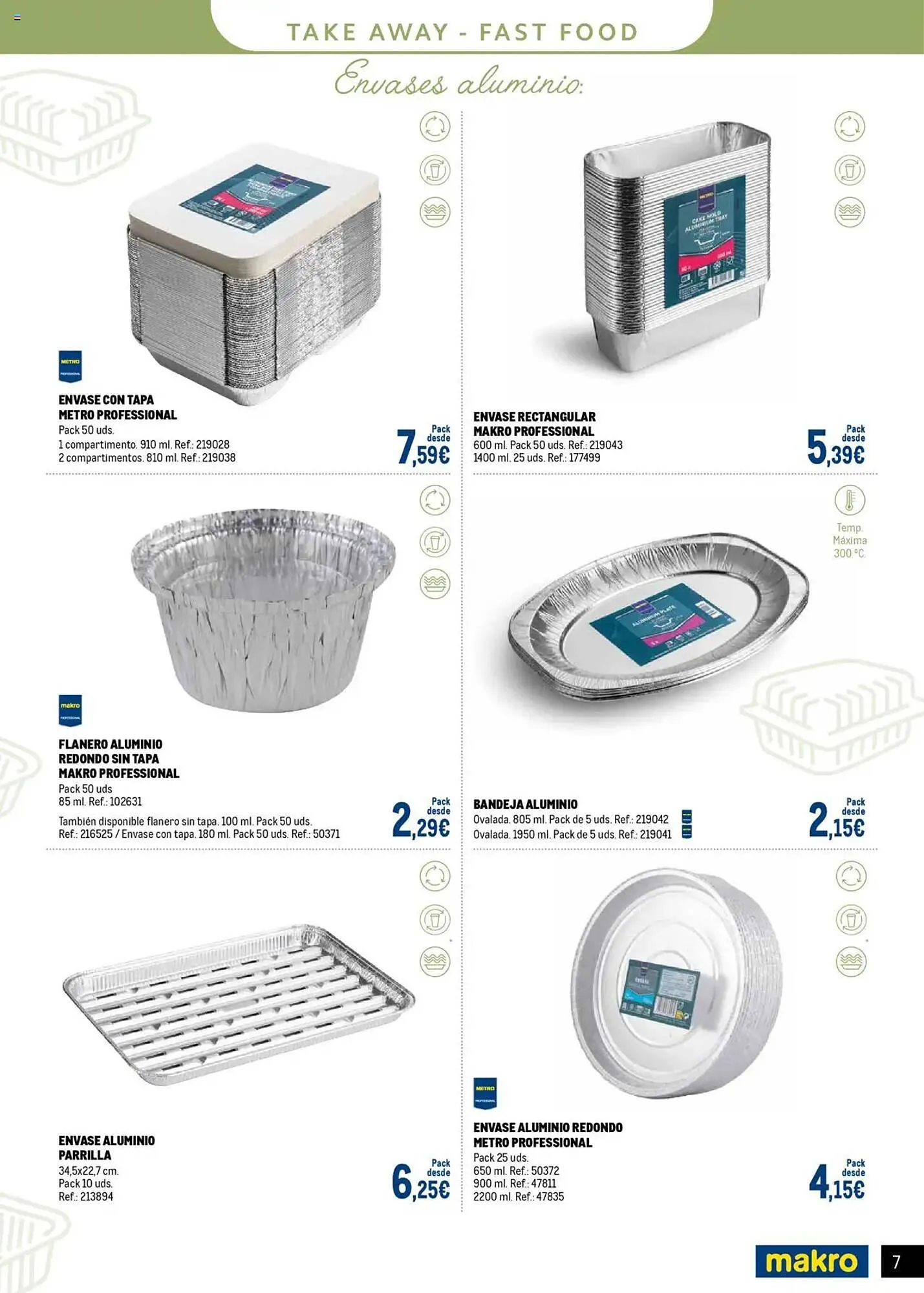 Catálogo de Folleto Makro 5 de junio al 6 de julio 2025 - Página 7