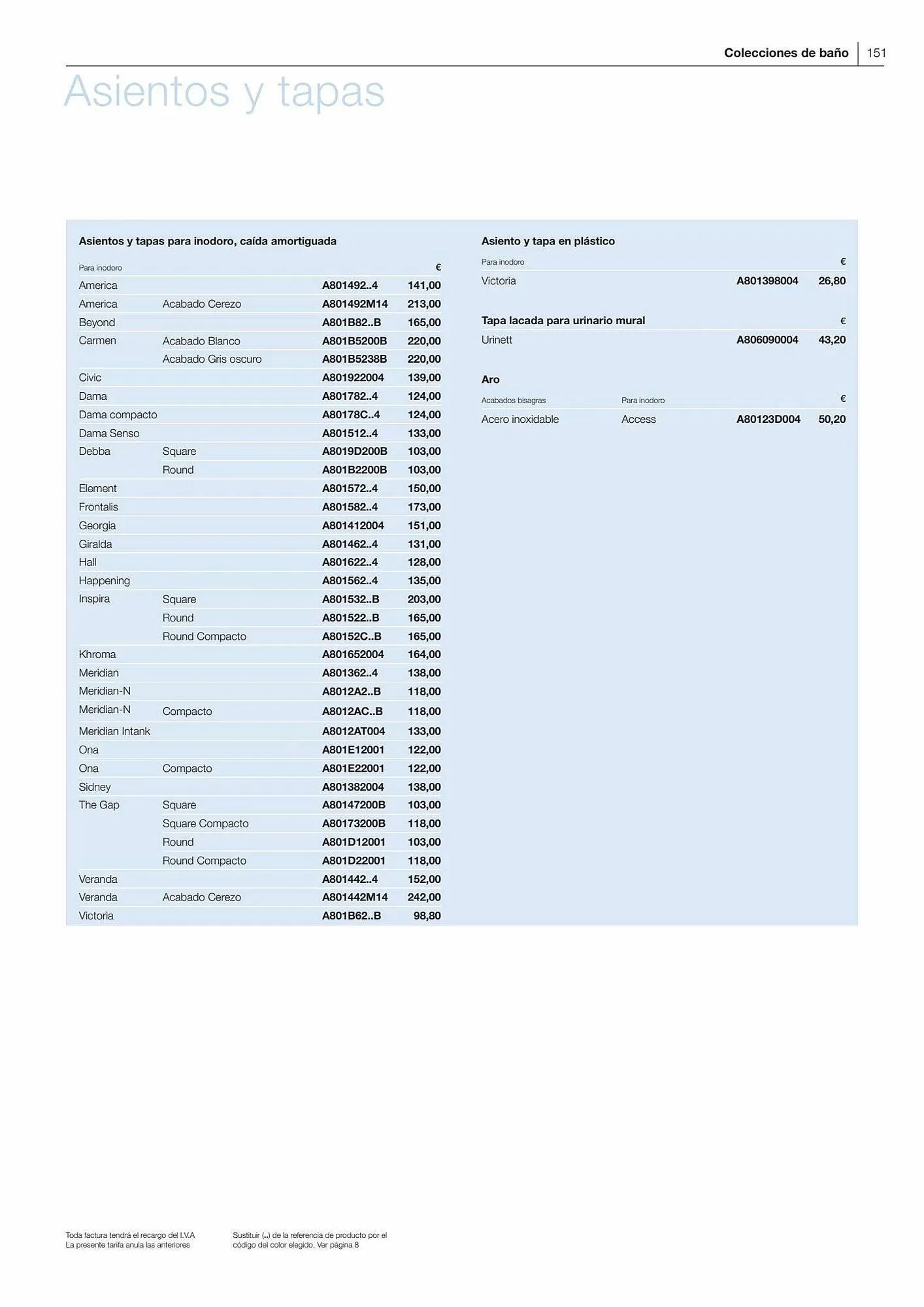 Catálogo de Folleto Manau 26 de enero al 31 de diciembre 2023 - Página 153