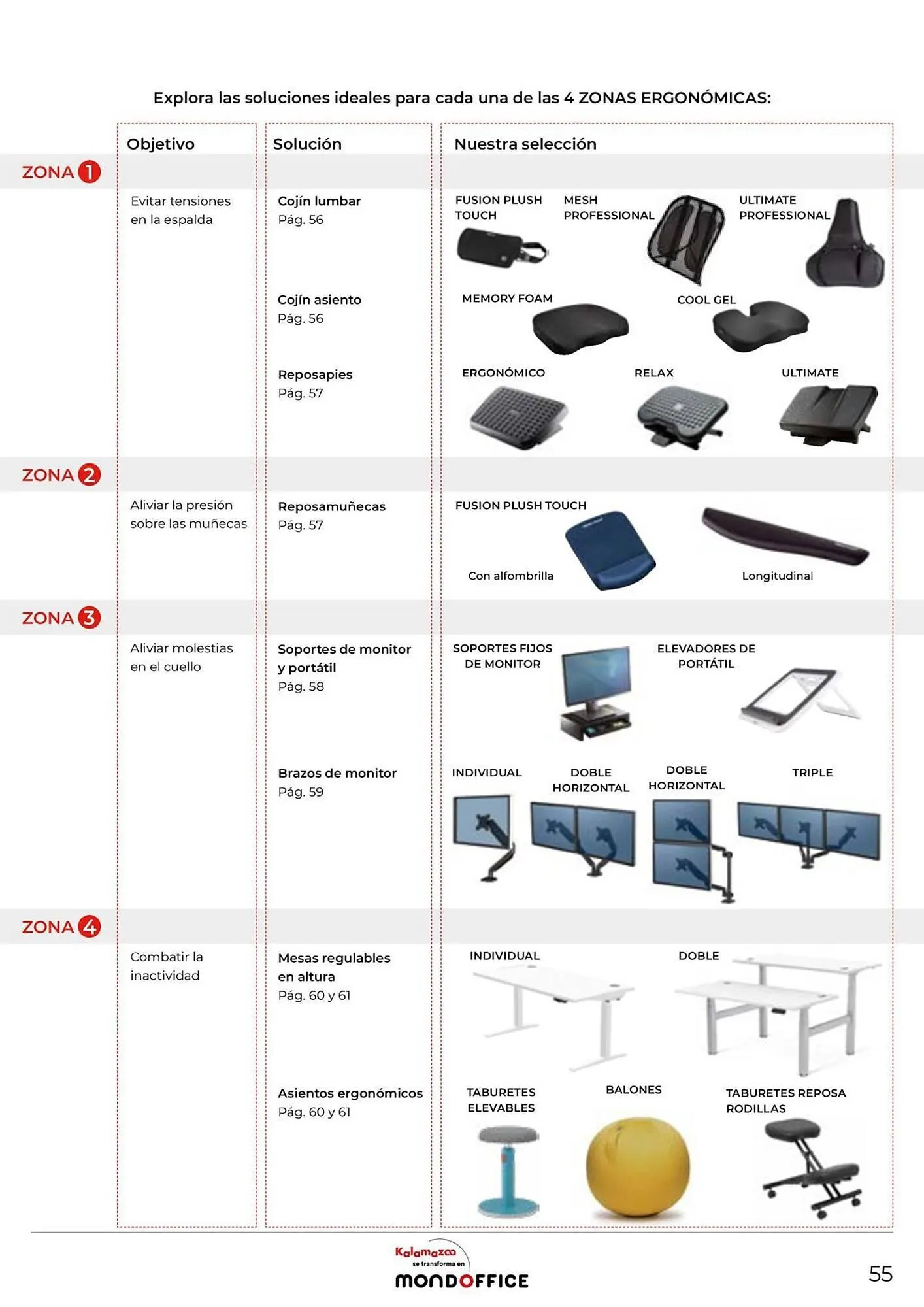 Catálogo de Folleto Staples Kalamazoo 30 de enero al 30 de abril 2026 - Página 55