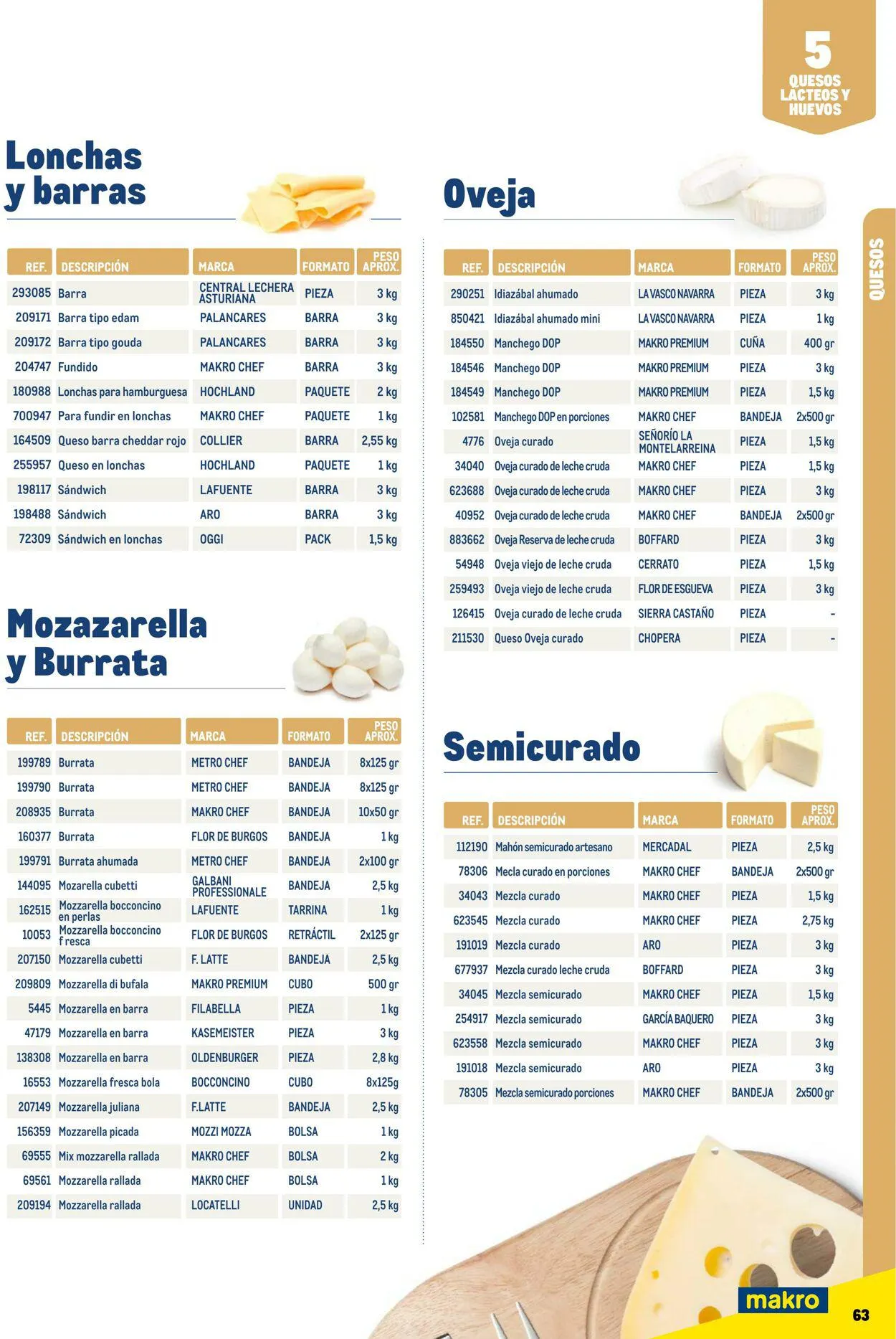 Catálogo de Makro Oferta actual 7 de julio al 31 de diciembre 2023 - Página 63