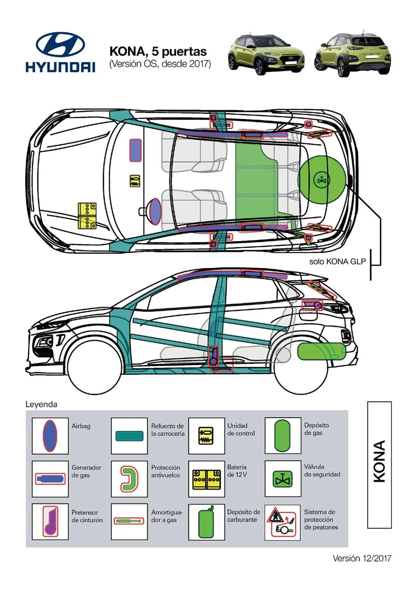 Catálogo de Folleto Hyundai 1 de abril al 31 de diciembre 2026 - Página 98