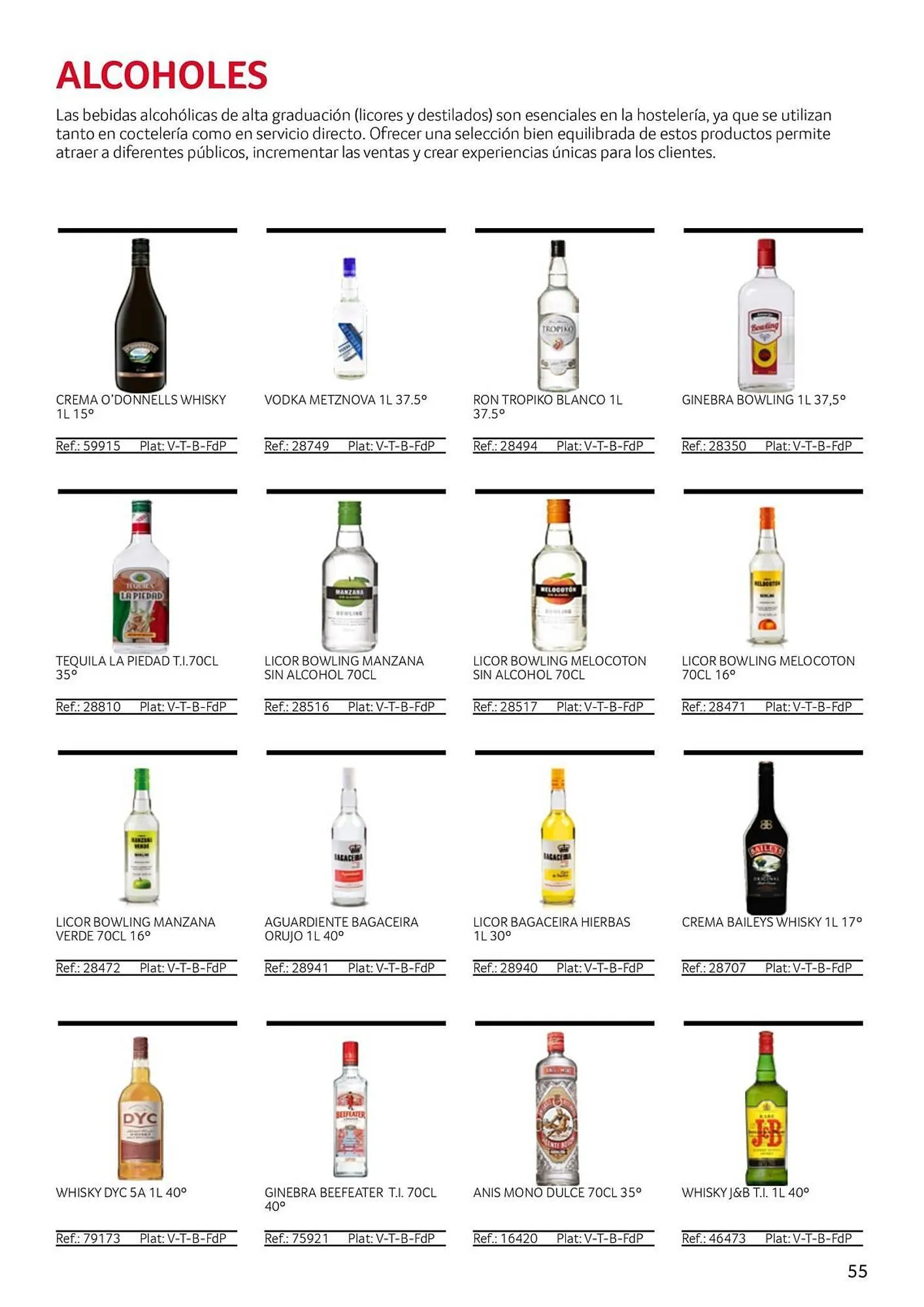 Catálogo de Folleto GM Cash & Carry 17 de febrero al 28 de febrero 2026 - Página 55