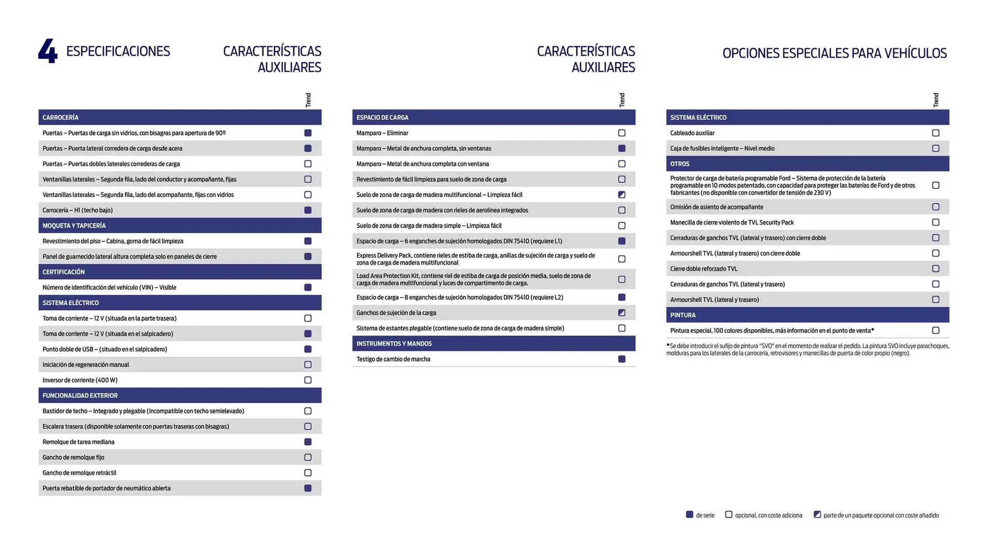 Catálogo de Folleto Ford 13 de noviembre al 13 de noviembre 2025 - Página 42