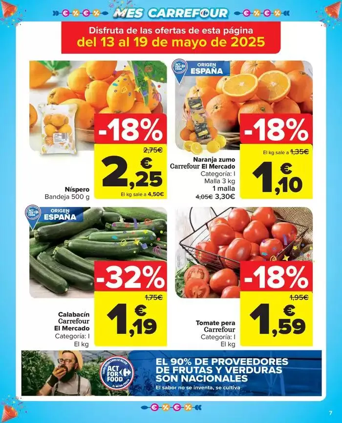Catálogo de 2ªunidad -50% En más de 700 productos 13 de mayo al 26 de mayo 2025 - Página 7