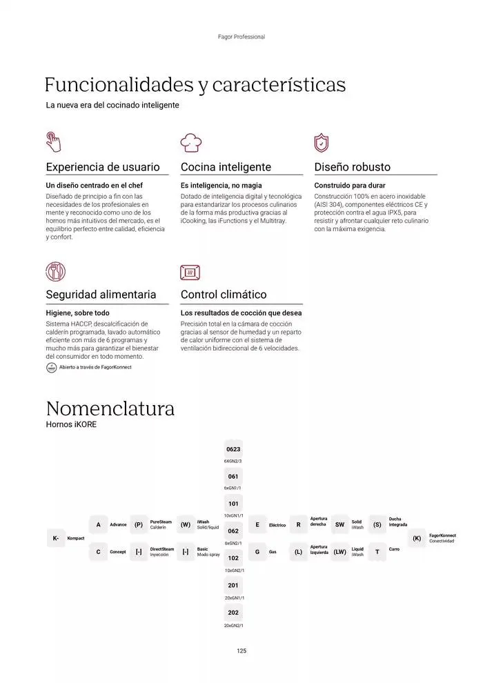 Catálogo de Catálogo Hostelería y Restauración 3 de marzo al 3 de junio 2025 - Página 126