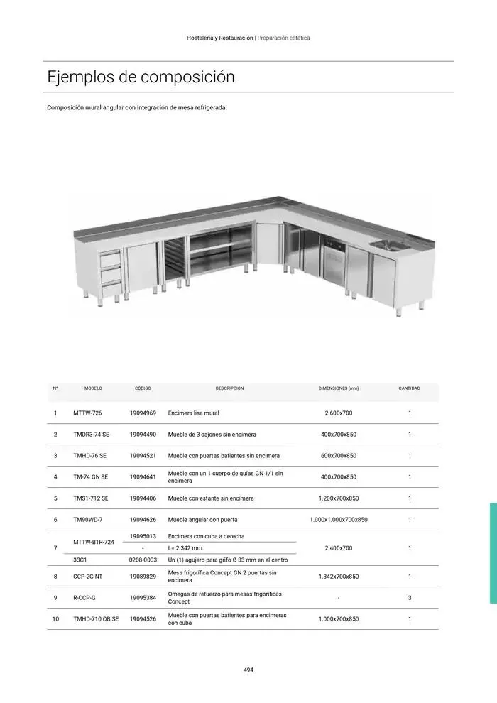 Catálogo de Catálogo Hostelería y Restauración 3 de marzo al 3 de junio 2025 - Página 495