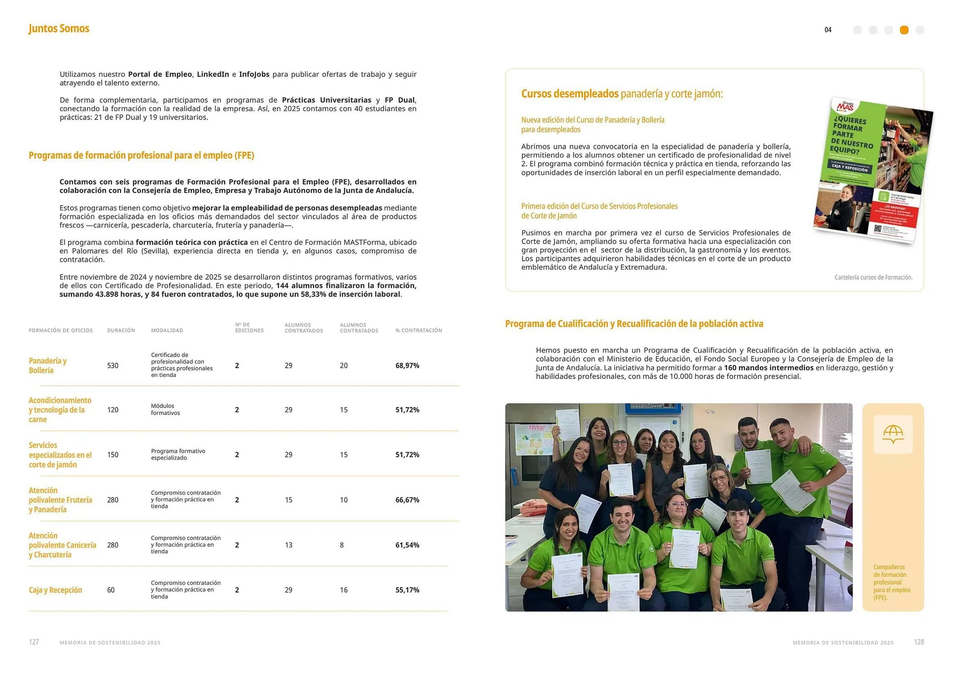 Catálogo de Folleto Supermercados MAS 17 de abril al 30 de abril 2026 - Página 65
