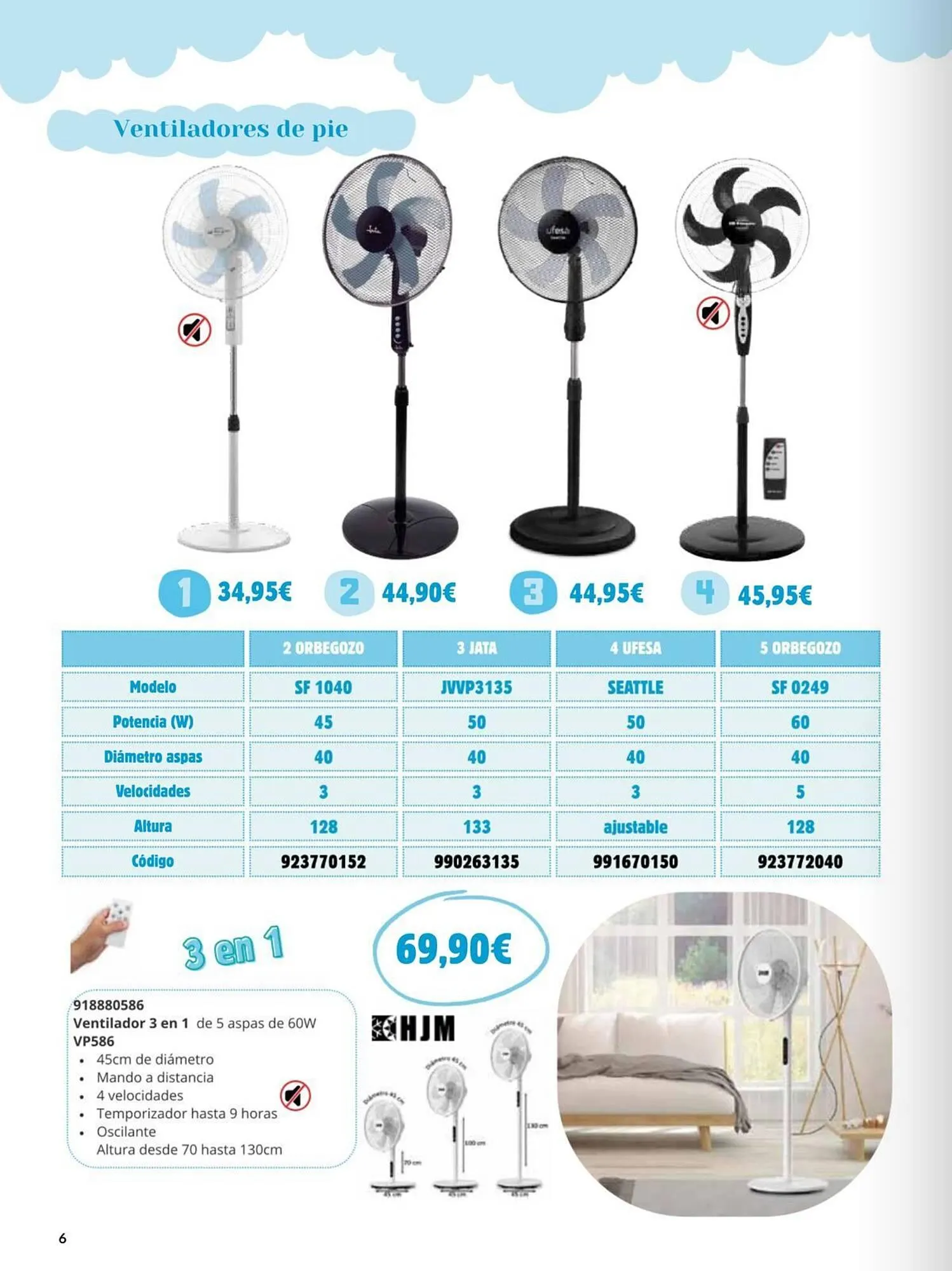 Catálogo de Folleto Coinfer 4 de julio al 30 de septiembre 2025 - Página 6