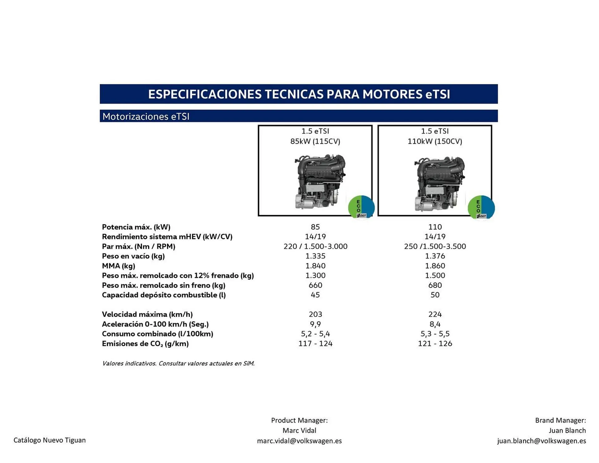 Catálogo de Folleto Volkswagen 22 de agosto al 31 de diciembre 2025 - Página 18