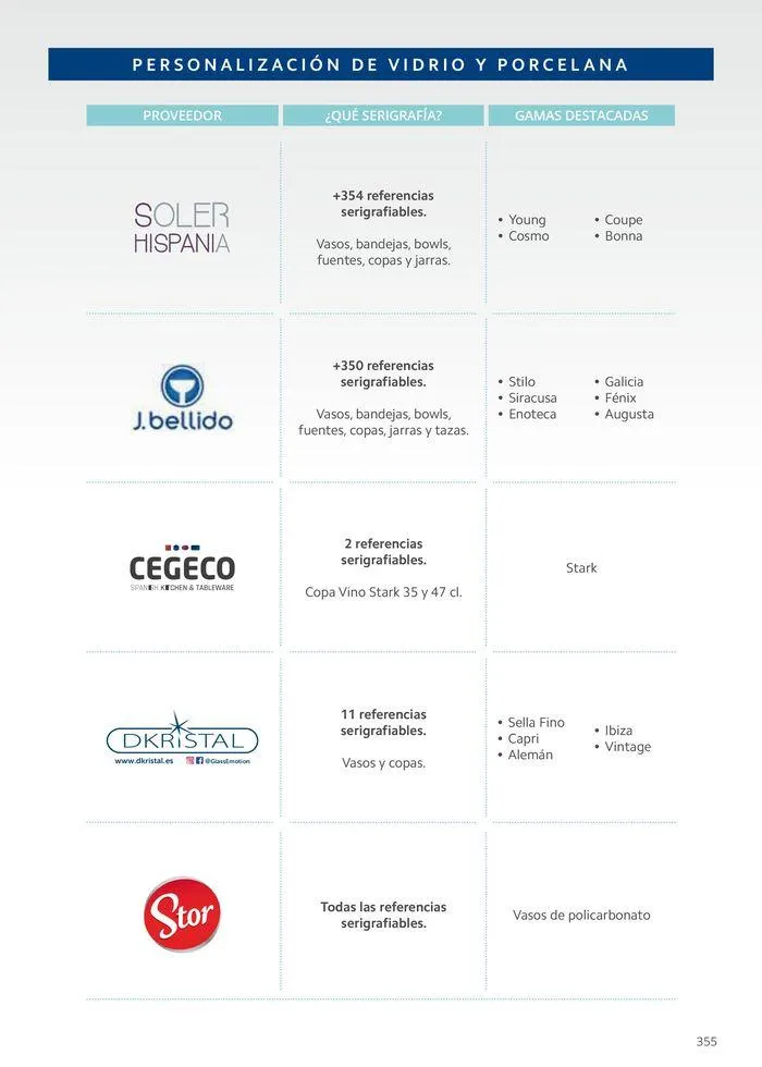 Catálogo de Equipamiento y suministros 23 de julio al 30 de noviembre 2024 - Página 355