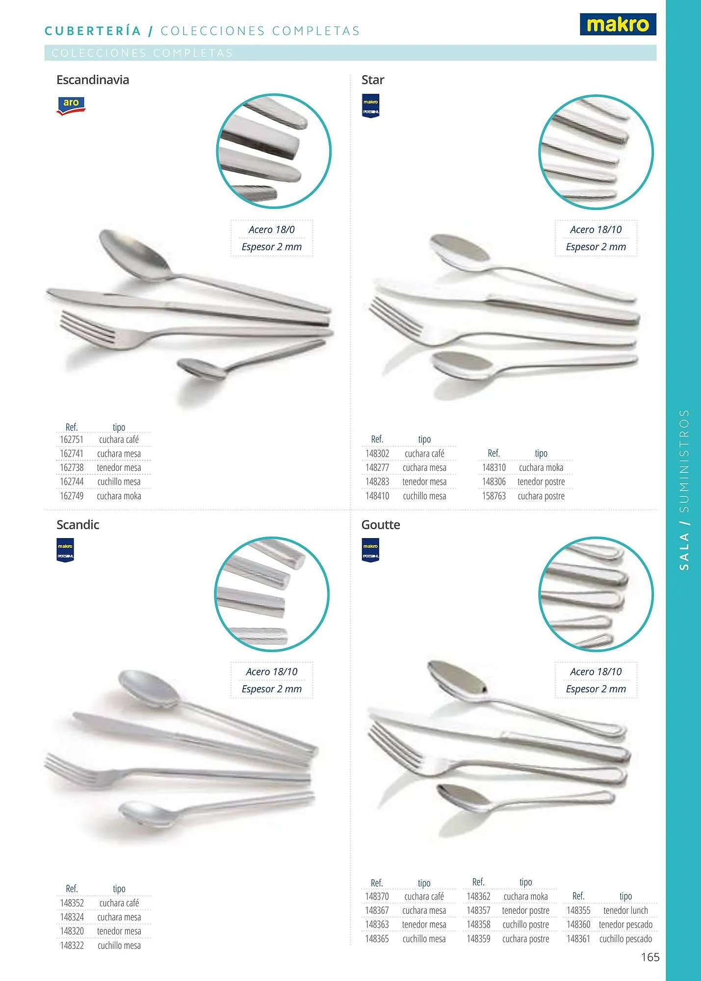 Catálogo de Folleto Makro 6 de enero al 1 de enero 2026 - Página 165