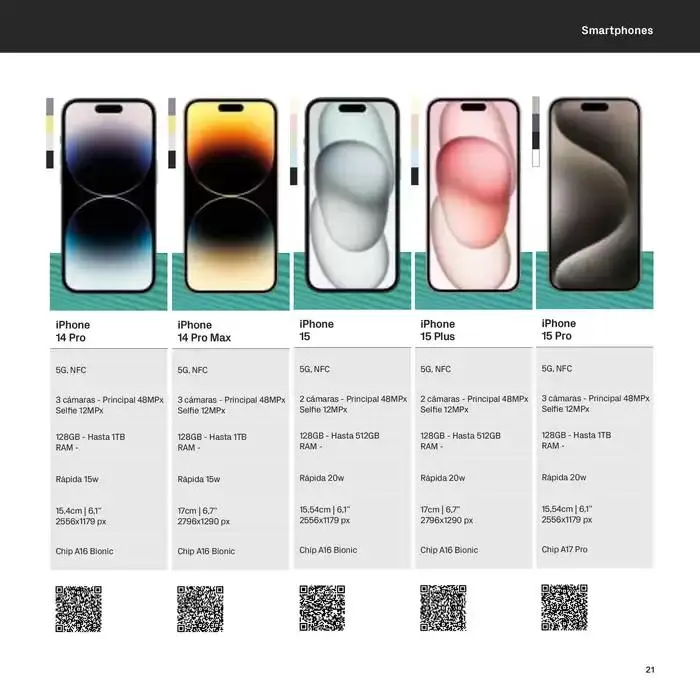 Catálogo de Black Friday  7 de noviembre al 30 de noviembre 2024 - Página 21