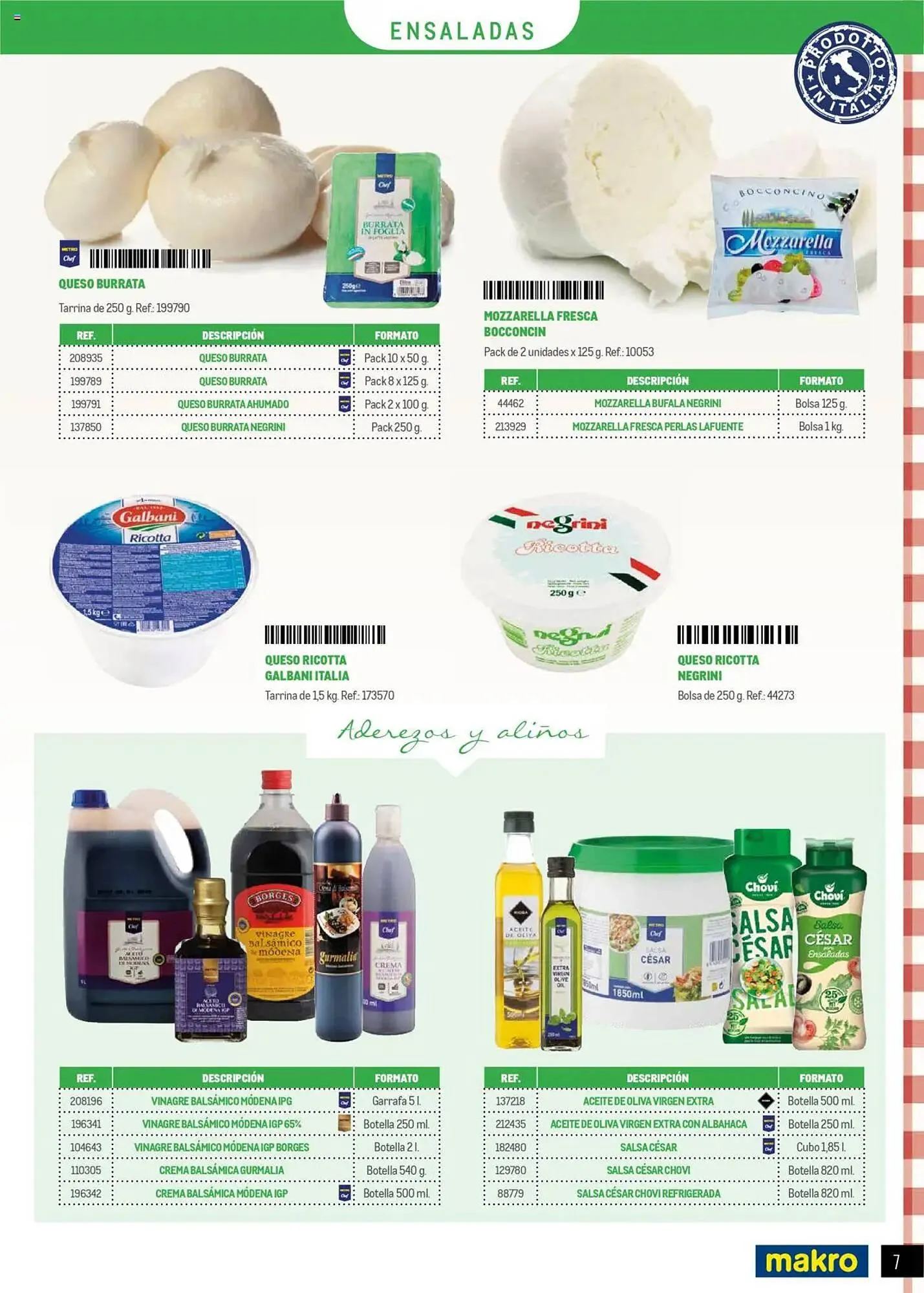 Catálogo de Folleto Makro 1 de mayo al 31 de diciembre 2025 - Página 7