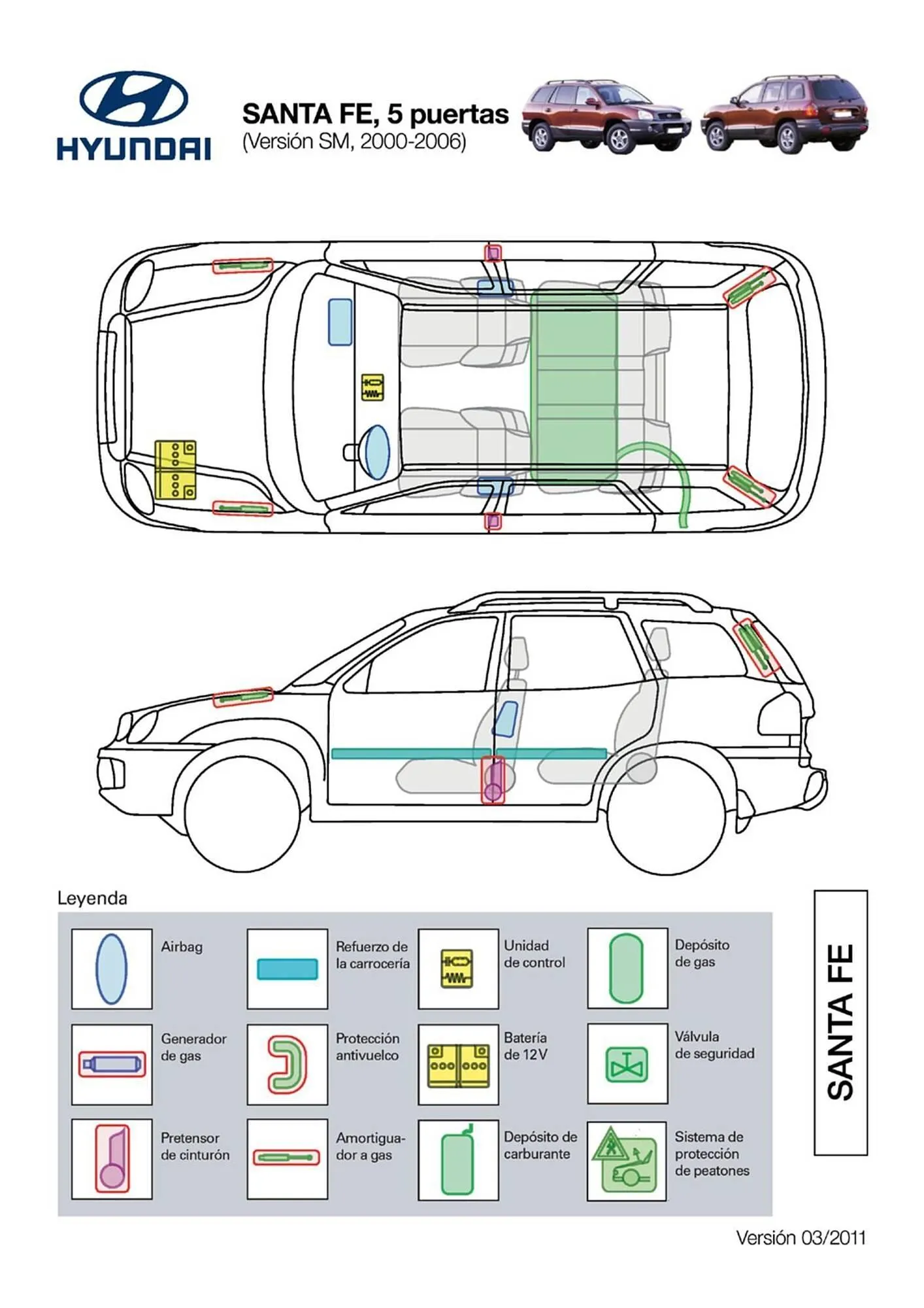 Catálogo de Folleto Hyundai 1 de abril al 31 de diciembre 2026 - Página 129